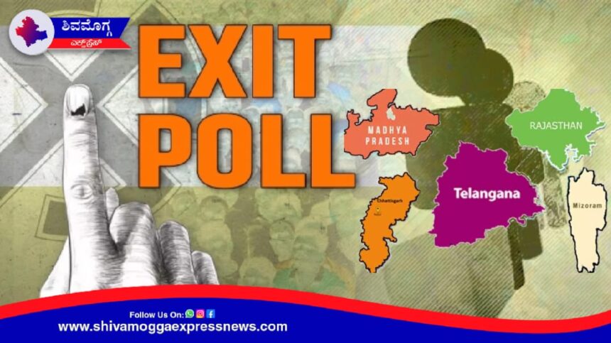 ಪಂಚರಾಜ್ಯ ಚುನಾವಣೆಯ ಮಹಾ ಸಮೀಕ್ಷೆ : ಮಧ್ಯಪ್ರದೇಶ, ರಾಜಸ್ಥಾನ, ತೆಲಂಗಾಣ, ಛತ್ತೀಸ್‌ಗಢ ಮತ್ತು ಮಿಜೋರಾಂ ರಾಜ್ಯಗಳ ವಿಧಾನಸಭೆಗಳ ಚುನಾವಣೋತ್ತರ ಸಮೀಕ್ಷೆ ಪ್ರಕಟ ! ಯಾರಿಗೆ ಗೆಲುವು? ಯಾರಿಗೆ ಹಿನ್ನಡೆ ? ಇಲ್ಲಿದೆ ಪೂರ್ಣ ಮಾಹಿತಿ